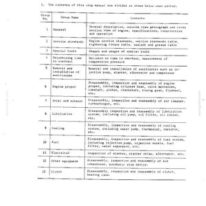 Mitsubishi 8dc8, 8DC9 DC Diesel Engine Service Repair Workshop Manual | Instant PDF Download image 3