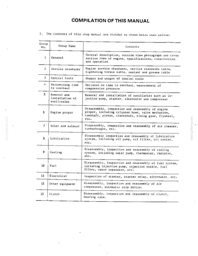 Mitsubishi 8dc8, 8DC9 DC Diesel Engine Service Repair Workshop Manual | Instant PDF Download image 3
