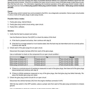 May include: A diagnostic document detailing fault codes for a low voltage system in an engine. The document includes troubleshooting steps, possible failure modes, and a table with resistance measurements in Ohms for glow plug connectors.