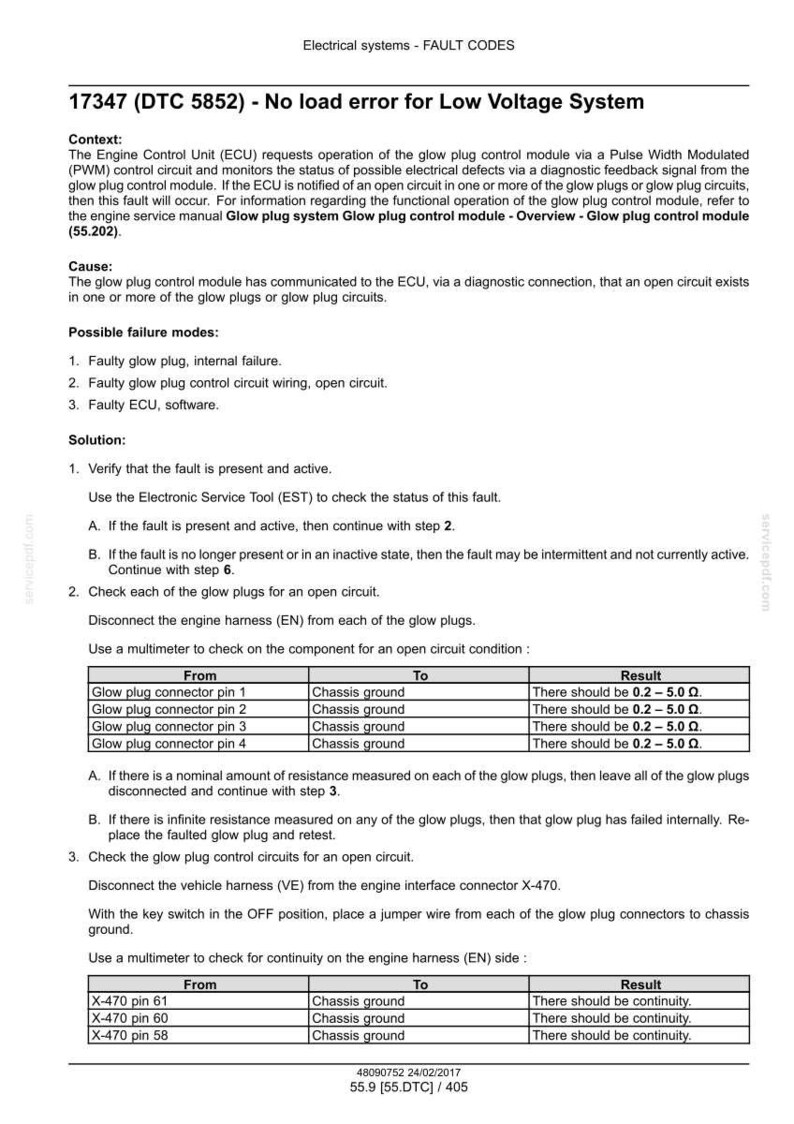 May include: A diagnostic document detailing fault codes for a low voltage system in an engine. The document includes troubleshooting steps, possible failure modes, and a table with resistance measurements in Ohms for glow plug connectors.