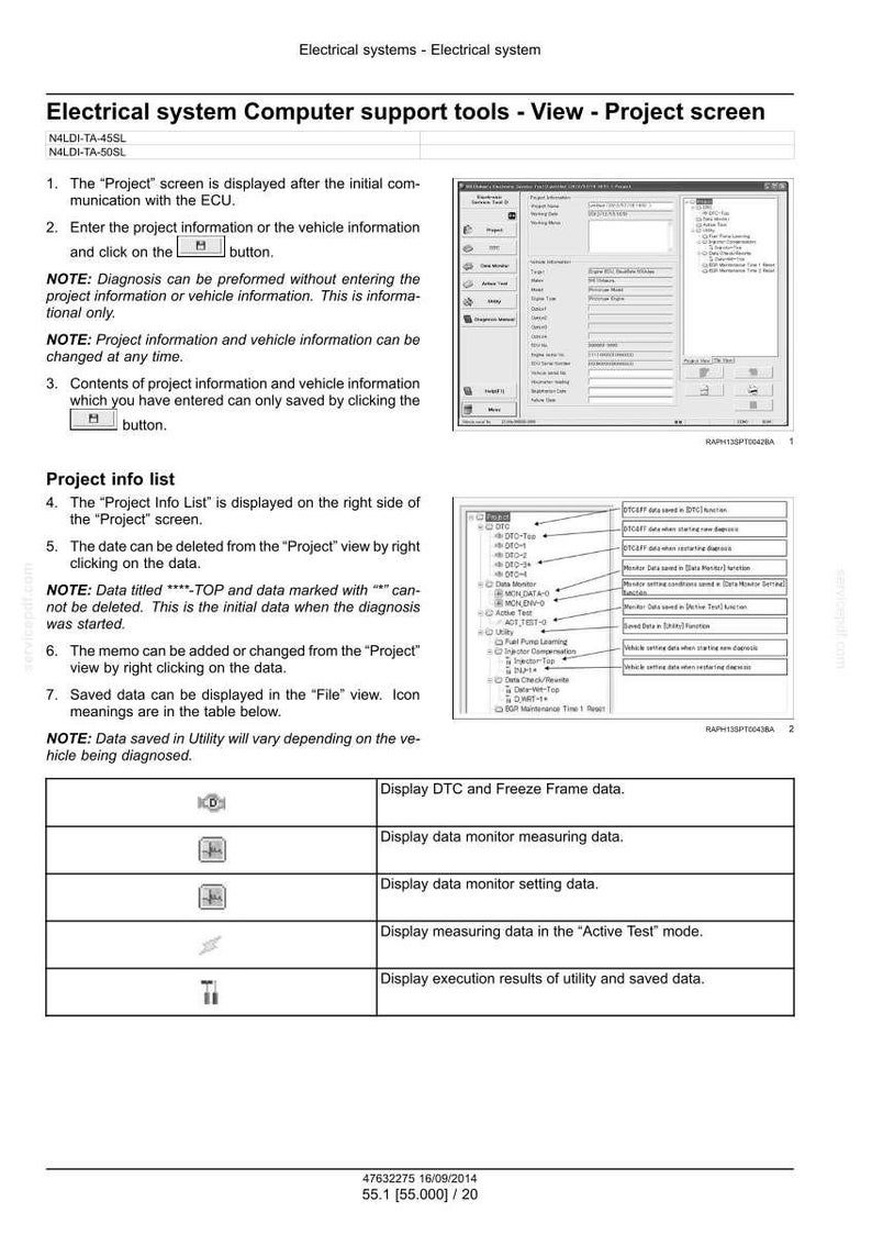 May include: A technical document detailing an electrical system's computer support tools, with a focus on the 'Project' screen. Includes screenshots of software interfaces and explanations of data display and functions. The document is in black and white.