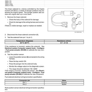 May include: Diagram of a fuel shutoff solenoid and rack position sensor. The image includes a wiring diagram, connector pin specifications, and temperature and resistance readings. Text includes instructions for inspection and testing.