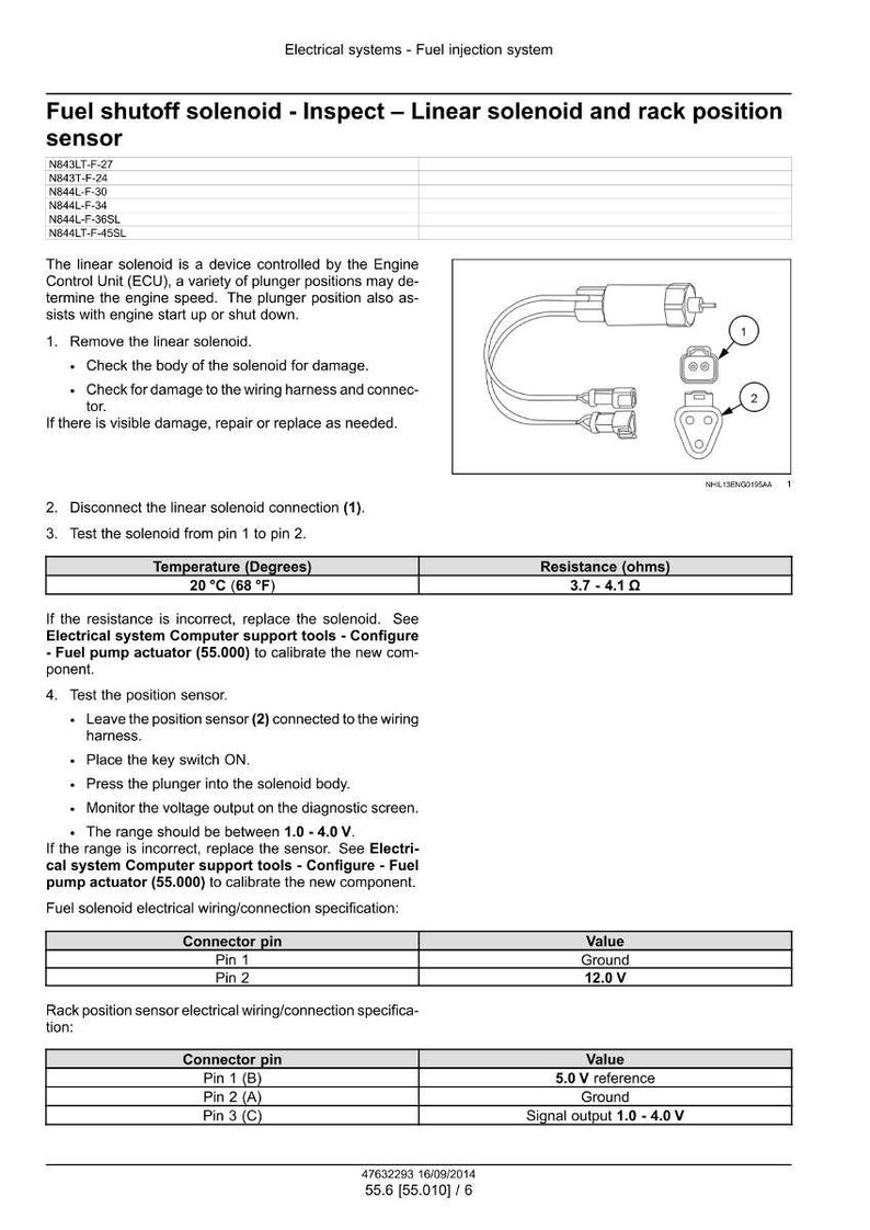 May include: Diagram of a fuel shutoff solenoid and rack position sensor. The image includes a wiring diagram, connector pin specifications, and temperature and resistance readings. Text includes instructions for inspection and testing.