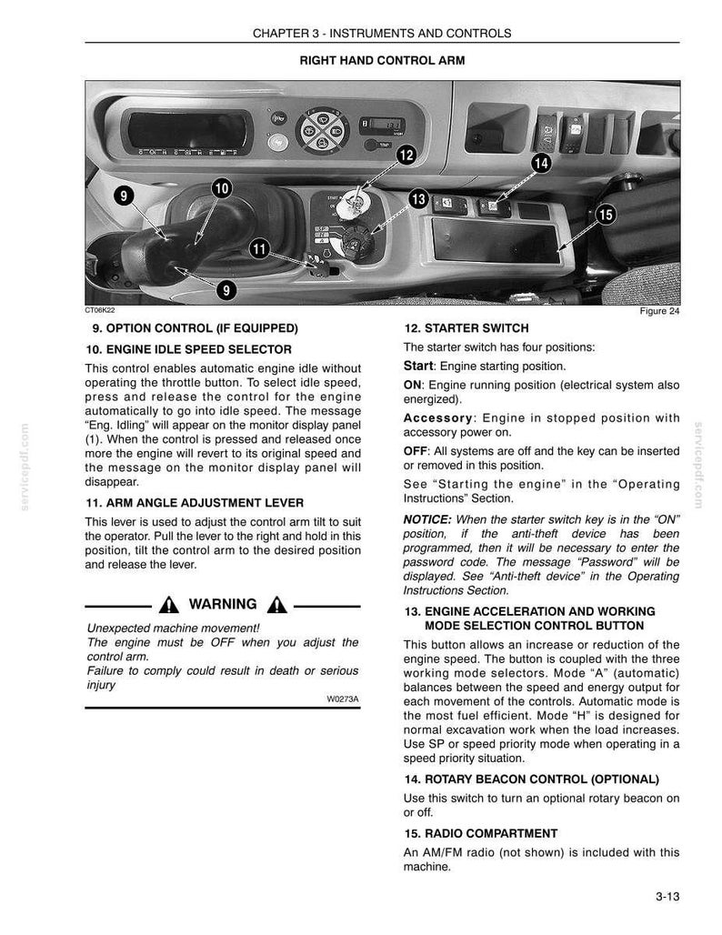 May include: Diagram of a vehicle's right-hand control arm, featuring various switches and controls. Includes the engine idle speed selector, starter switch, engine acceleration button, rotary beacon control, and radio compartment. Text labels identify each component.