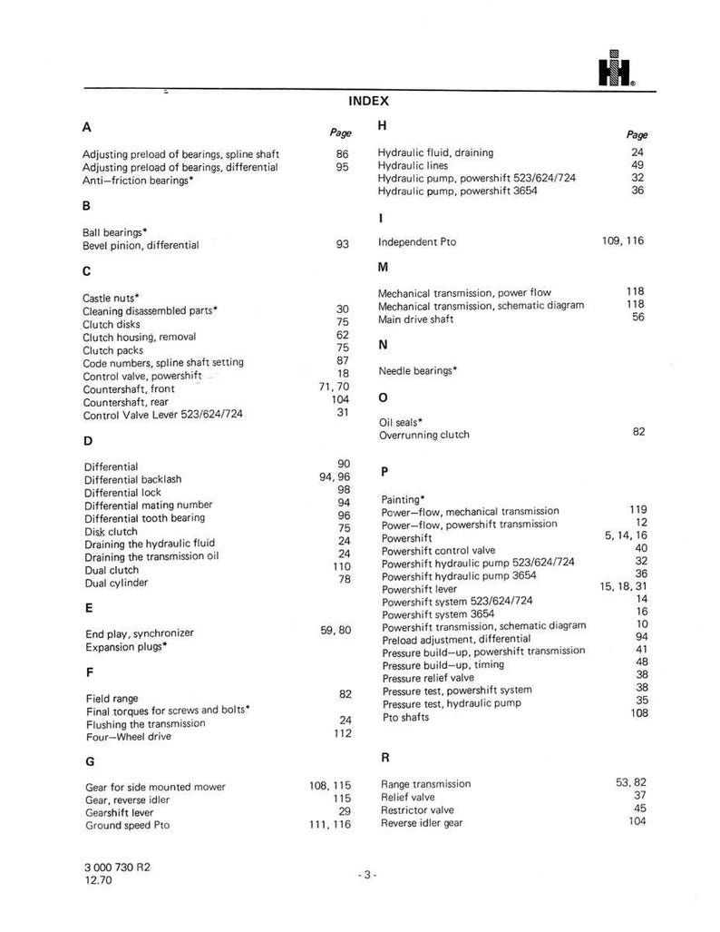 K&ouml;nnte beinhalten: Indexseite aus einem Handbuch mit detailliertem Inhaltsverzeichnis mit verschiedenen mechanischen Begriffen und Seitenzahlen. Das Dokument ist in schwarzem Text auf wei&szlig;em Hintergrund gedruckt, mit dem Logo des Herstellers oben.