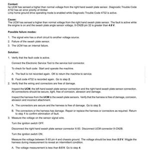 May include: A document detailing fault codes for an electrical system, specifically addressing issues with the 4732-Right Swash Plate Sensor. Includes troubleshooting steps and possible failure modes. Text is in black on a white background.