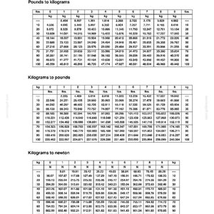 May include: A chart with conversion tables for mass, including pounds to kilograms and kilograms to pounds, with values from 0 to 100. Also includes a table for kilograms to newtons.
