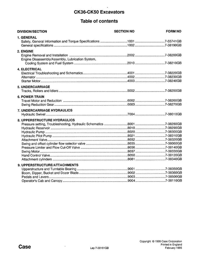 May include: A table of contents from a Case CK36-CK50 Excavators manual. The document lists sections such as Engine, Electrical, Undercarriage, Power Train, and Hydraulics. The document is dated February 1995.