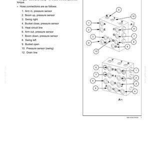 May include: Diagram of a hydraulic system's cushion valve installation, with labels for hose connections and components. Includes text instructions and a schematic with numbered and lettered parts for reference.