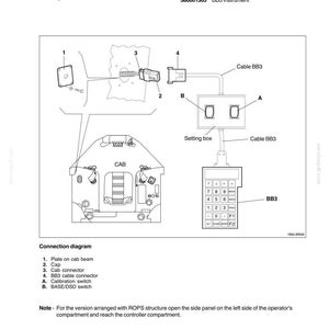 May include: Diagram of a transmission setting procedure, including a setting box, BB3 instrument, and cable connections. The diagram includes labels for components like the cab connector and calibration switch, with text instructions.