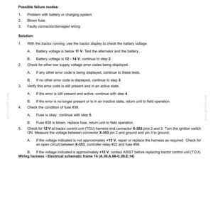 May include: A diagnostic document detailing fault codes for hydraulic, pneumatic, electrical, and electronic systems. The text explains troubleshooting steps for a low voltage supply issue, including checking the battery voltage and fuses.