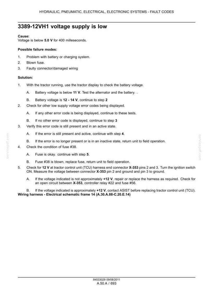May include: A diagnostic document detailing fault codes for hydraulic, pneumatic, electrical, and electronic systems. The text explains troubleshooting steps for a low voltage supply issue, including checking the battery voltage and fuses.