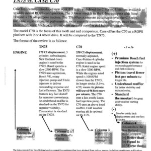 New Holland Tn55, Tn65, TN70, TN75 Tractor Operator Owners Operation Manual | Instant PDF Download image 9