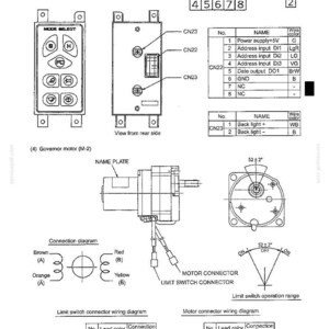 May include: A technical diagram labeled 21. MECHATRO CONTROL SYSTEM showing a switch assembly with a mode select panel, rear view, and pinout tables. Below, a governor motor diagram includes connection schematics, wiring tables, and limit switch ranges.