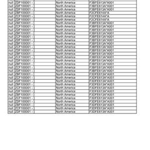 May include: A table of data titled "Link Product / Engine" with three columns: "Product", "Market Product", and "Engine". The table contains rows of product codes, market regions (North America), and engine codes.