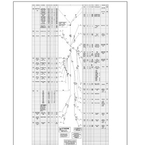 May include: A detailed diagram of engine wiring, with text including "SECTION 55 - ELECTRICAL CIRCUITS - CHAPTER 3" and "ENGINE WIRING." The diagram is primarily black and white, featuring lines, boxes, and text labels. Page number 85 is visible.
