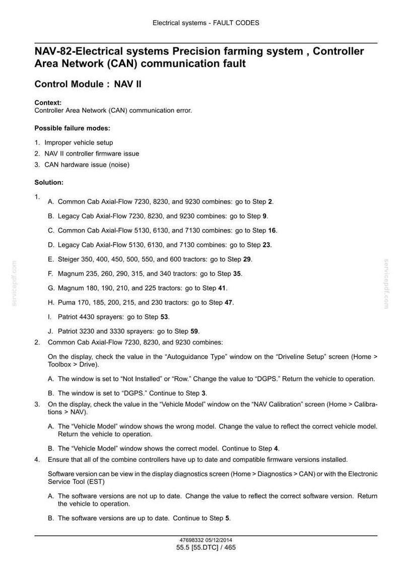 May include: A printed document providing fault codes for a precision farming system's electrical systems. It details troubleshooting steps for Controller Area Network (CAN) communication faults, with instructions for different vehicle models.