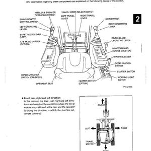 May include: A technical diagram titled MACHINE FAMILIARIZATION showing the operator cab nomenclature of a Kobelco hydraulic excavator. It illustrates the operator seat, travel levers, operating levers, switches, and monitor panel with labels.