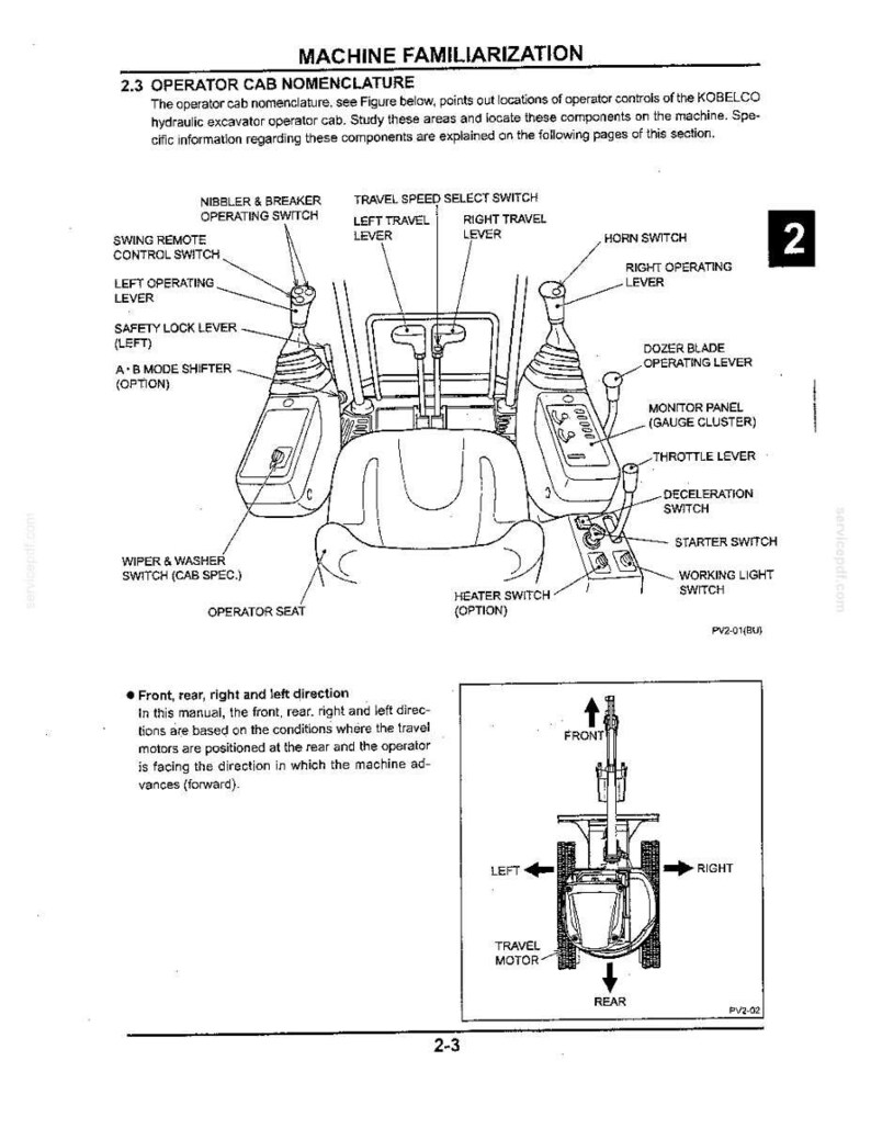 May include: A technical diagram titled MACHINE FAMILIARIZATION showing the operator cab nomenclature of a Kobelco hydraulic excavator. It illustrates the operator seat, travel levers, operating levers, switches, and monitor panel with labels.