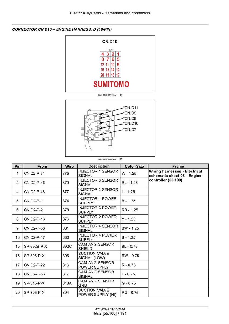 May include: Diagram of an engine harness connector CN.D10 with pin assignments, wire descriptions, and color-size details. Includes a wiring schematic sheet reference for electrical systems.