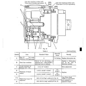 May include: A technical cross-section diagram labeled Fig. 41 showing mechanical components with maintenance standards. A table lists symbols A through H, detailing standard values in inches and mm, allowable values, and repair remedies.