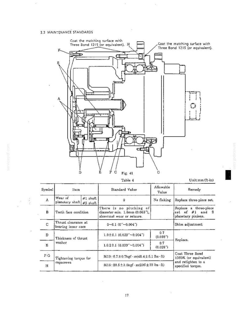 May include: A technical cross-section diagram labeled Fig. 41 showing mechanical components with maintenance standards. A table lists symbols A through H, detailing standard values in inches and mm, allowable values, and repair remedies.