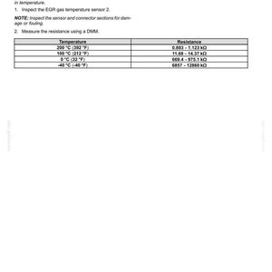 May include: A technical document detailing the Exhaust Gas Recirculation (EGR) temperature sensor inspection. The document includes a table showing temperature in Fahrenheit and Celsius, along with corresponding resistance values in k&Omega;.