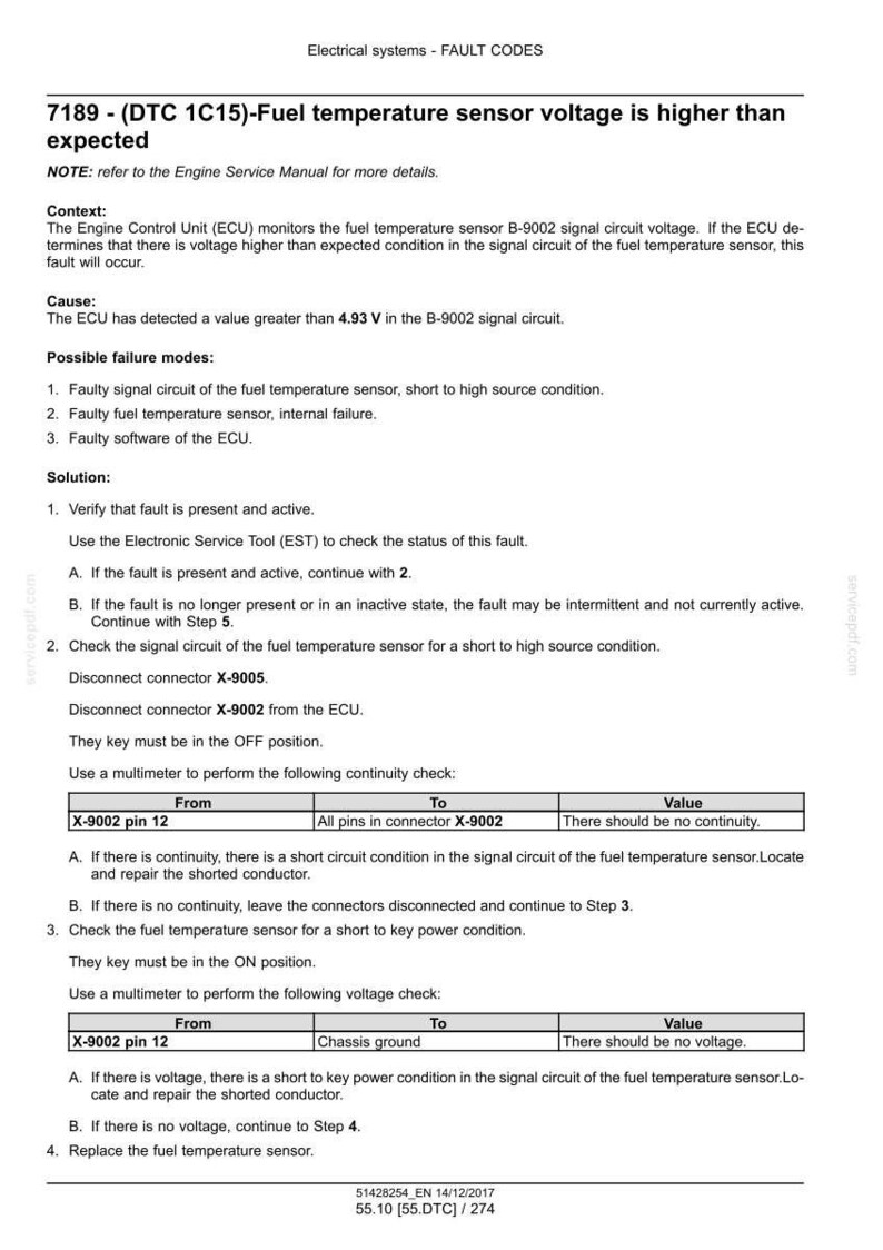 May include: A diagnostic document detailing fault codes for electrical systems. The text explains the issue of a fuel temperature sensor voltage being higher than expected, including possible causes and solutions. Includes diagrams and troubleshooting steps.