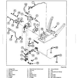 May include: A technical line drawing titled SECTION 8 - HYDRAULIC SYSTEM REMOTE CONTROL VALVE OVERHAUL. The diagram displays an exploded view of mechanical components labeled 1 through 28, including linkage rods, levers, bolts, and valve assemblies.