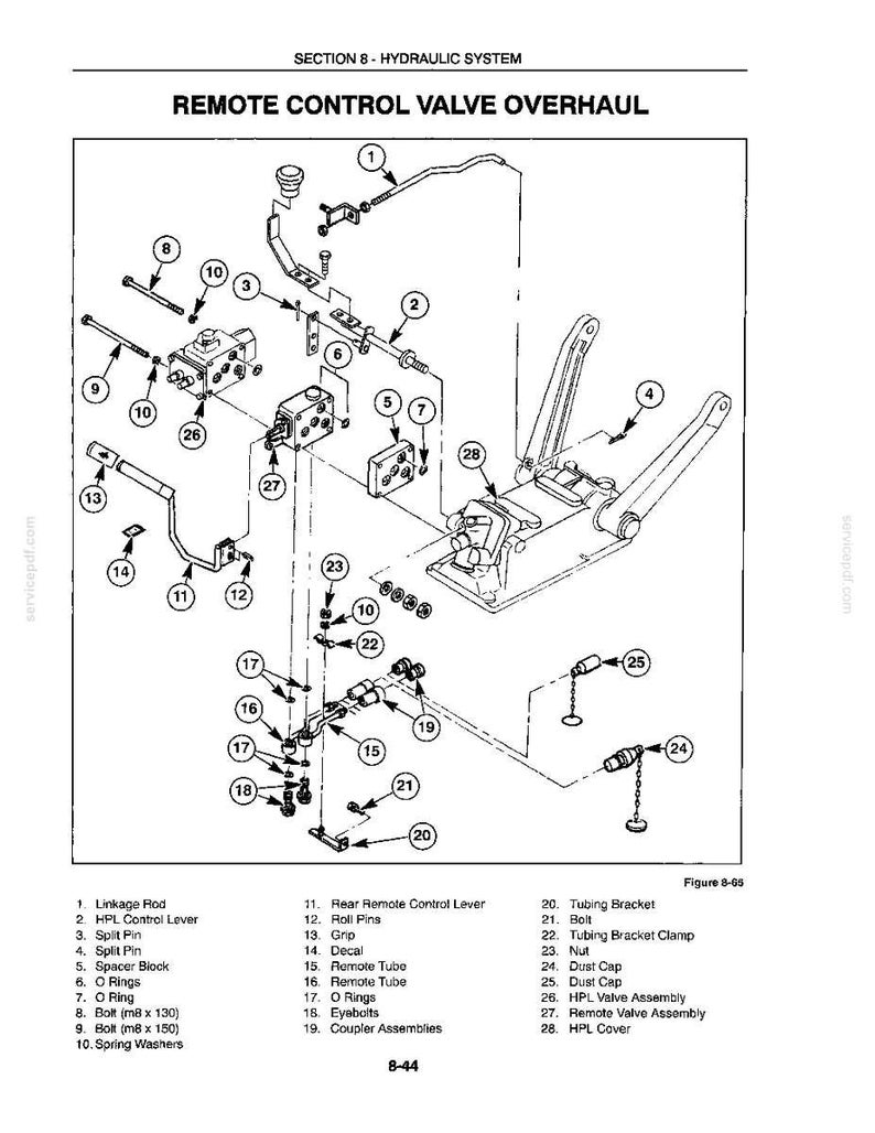May include: A technical line drawing titled SECTION 8 - HYDRAULIC SYSTEM REMOTE CONTROL VALVE OVERHAUL. The diagram displays an exploded view of mechanical components labeled 1 through 28, including linkage rods, levers, bolts, and valve assemblies.