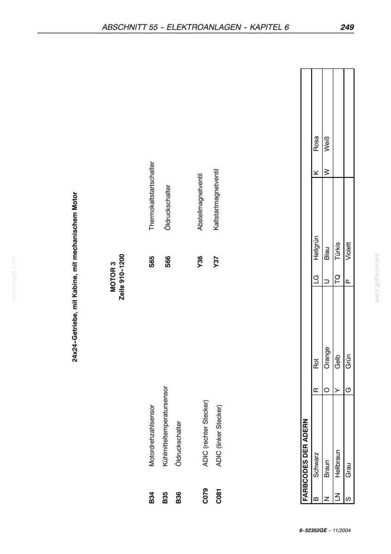 Steyr 4100, 4115, 6115, 6125, 6135 PROFI Tier 2 Traktor Wartungshandbuch Reparatur Werkstatthandbuch | PDF-Download image 2