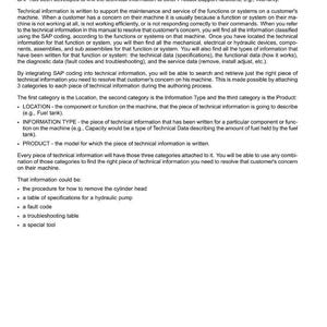 May include: A printed manual page with the title "Foreword - How to use and navigate through this manual." The text explains a technical information system, SAP coding, and categories like Location, Information Type, and Product. Includes bullet points.