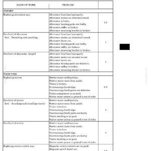 New Holland E215 Excavator Service Repair Workshop Manual PDF | Instant PDF Download image 4