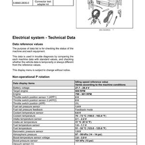 May include: Technical data sheet for an electrical system, featuring a circuit test tool kit with various connectors and adapters. Includes data display items like battery voltage, engine RPM, and temperature readings in Fahrenheit and Celsius.