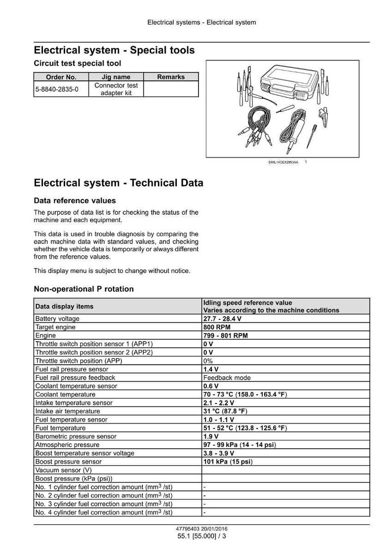 May include: Technical data sheet for an electrical system, featuring a circuit test tool kit with various connectors and adapters. Includes data display items like battery voltage, engine RPM, and temperature readings in Fahrenheit and Celsius.