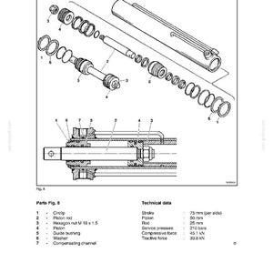 May include: An engineering diagram of a quick change locking cylinder, with detailed illustrations of its components. The diagram includes labels for parts such as circlips, piston rods, and hexagon nuts. Technical data includes stroke at 75 mm per side, piston at 50 mm, and rod at 25 mm.