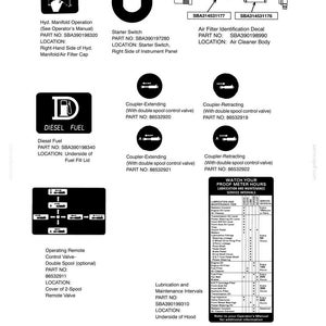 New Holland T1520 Tractor Operator Owners Operation Manual | Instant PDF Download image 4