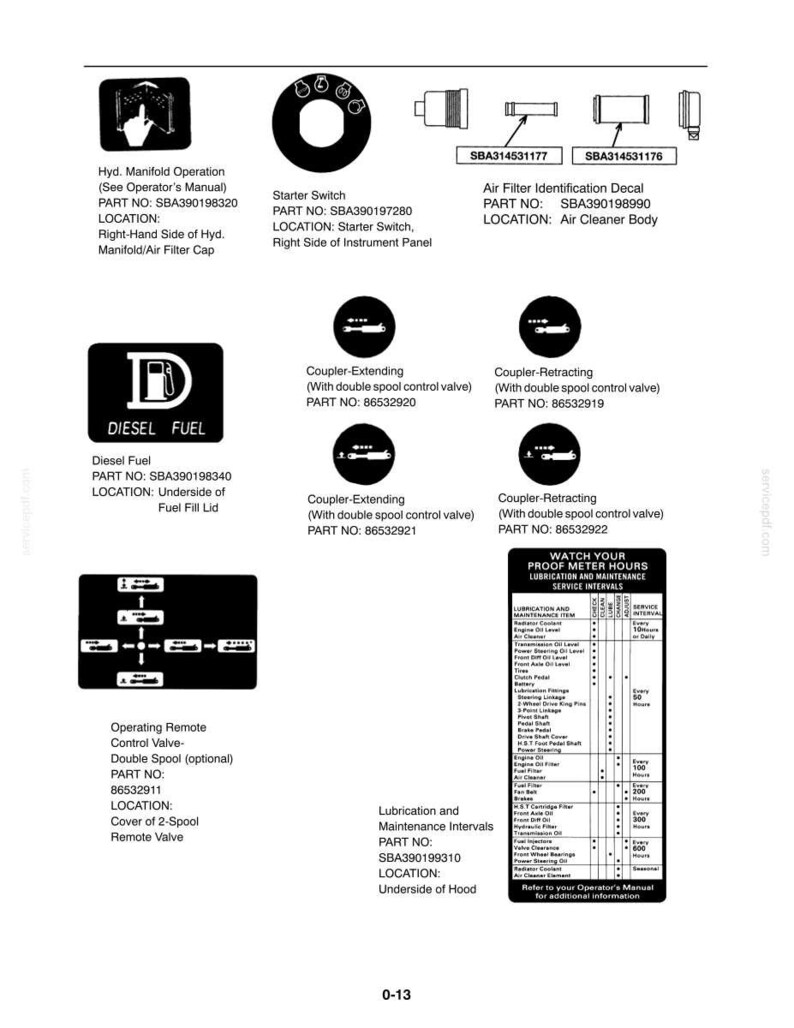 New Holland T1520 Tractor Operator Owners Operation Manual | Instant PDF Download image 4