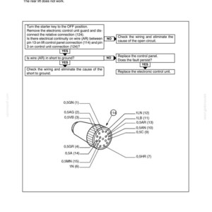 New Holland Tl70, Tl80, TL90, TL100 Tractor Service Repair Workshop Manual | Instant PDF Download image 8