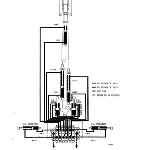 May include: A black and white diagram of a standard backhoe hydraulic system. The diagram includes labels for various components such as stabilizers, swing, and boom, along with arrows indicating oil flow and ports.