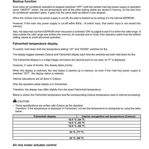 May include: A technical document detailing air conditioning system functions, including backup, Fahrenheit display, and air mix motor actuator control. Includes temperature conversion table with Fahrenheit and Celsius values. Text on a white background.