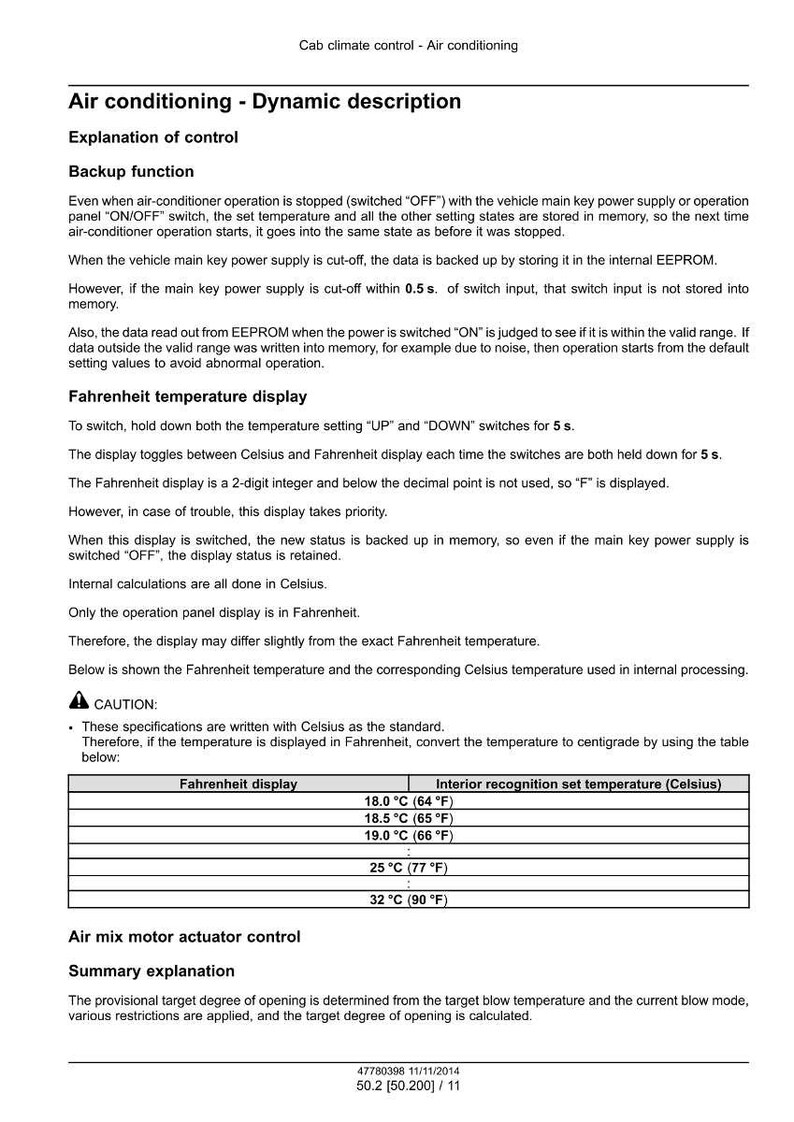 May include: A technical document detailing air conditioning system functions, including backup, Fahrenheit display, and air mix motor actuator control. Includes temperature conversion table with Fahrenheit and Celsius values. Text on a white background.