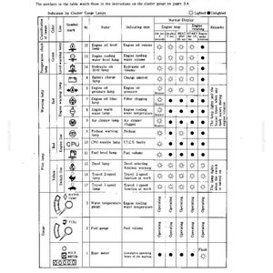 Kobelco MD240B LC Hydraulic Excavator Operator Owners Operation Manual | Instant PDF Download image 9