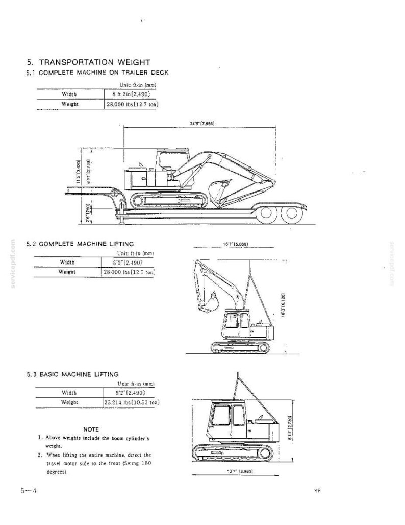 Kobelco MD120LC Hydraulic Excavator Operator Owners Operation Manual | Instant PDF Download image 10
