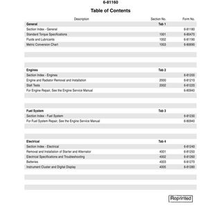 May include: A white service manual for a W110 and W130 Wheel Loader. The table of contents includes sections on general information, engines, fuel systems, and electrical components. The manual is printed in the USA.