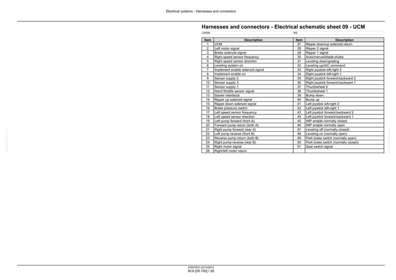 Case Construction 2050 M Steg IIIB Bandschaktare Servicemanual bild 6