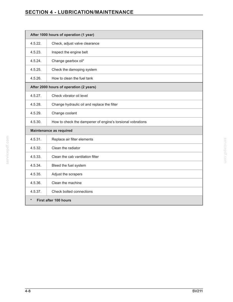 May include: A white and gray document titled "SECTION 4 - LUBRICATION/MAINTENANCE" with a table listing maintenance tasks. The table includes items like checking valve clearance, changing gearbox oil, and cleaning the radiator. The document is labeled "SV211".