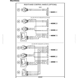 May include: Electrical schematic diagram for a wiring harness, frame 21, with options for right-hand control handle. Includes detailed wiring layouts for basic, deluxe with/without auxiliary electrical systems. Text includes "Distribution Systems - Electrical Power System".