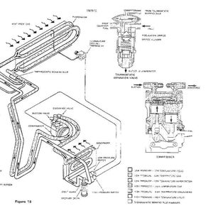 K&ouml;nnte beinhalten: Detaillierte Schwarz-Wei&szlig;-Zeichnung eines Kfz-Klimaanlagensystems, einschlie&szlig;lich Komponenten wie Kompressor, Verdampfer und Expansionsventil. Pfeile zeigen Gasfluss und Temperatur&auml;nderungen an. Beschriftet mit Begriffen wie "Trockner".