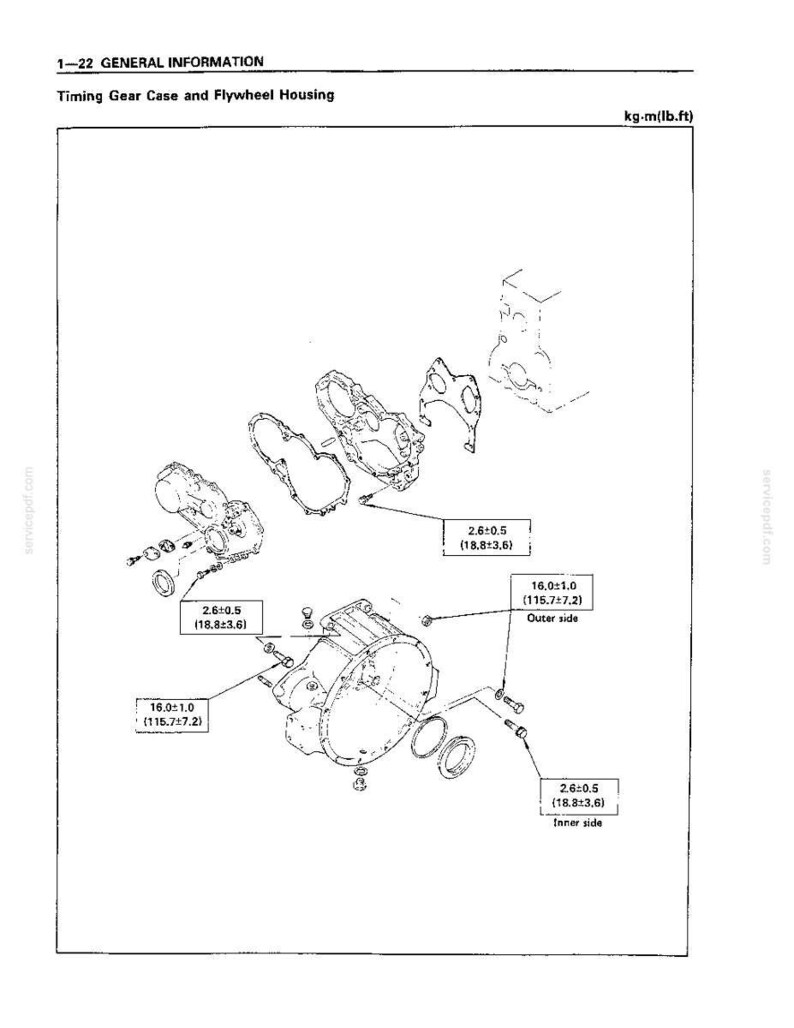 Isuzu 4bb1, 4bd1, 6bb1, 6bd1, 6bg1, 4bd1t, 6BD1T, 6BG1T Industrial Diesel Engine Service Repair Workshop Manual | Instant PDF Download image 4